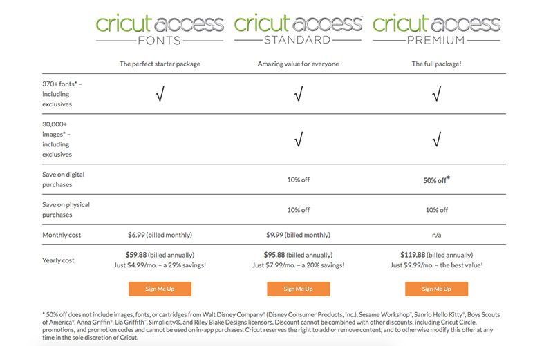 What Is Cricut Access Cricut